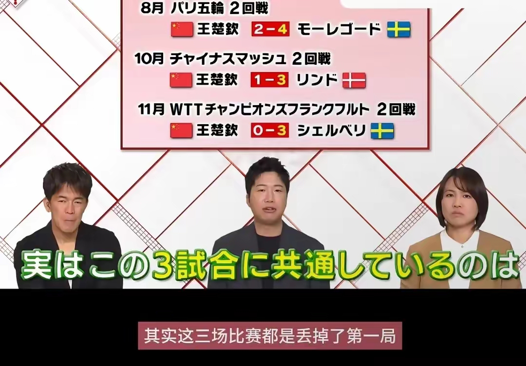 瑞典乒乓球队强势比利时乒乓球队,水谷隼高光表现 瑞典乒乓球队强势比利时乒乓球队,水谷隼高光表现